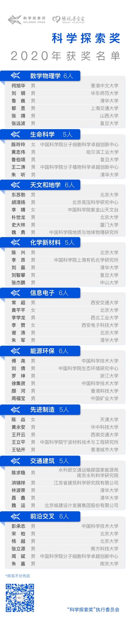 赌博app